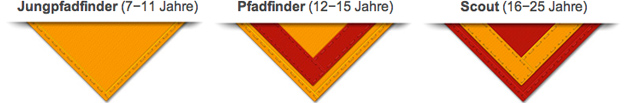 Es sind die drei dreieckigen Halstücher der CPA dargestellt. Die gelbe Grundfarbe für die Jungpfadfinder, gelb mit rotem Streifen am Rand für die Pfadfinder und rote Grundfarbe mit gelben Streifen für die Scouts.
